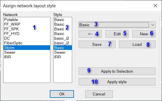 Layout Styles