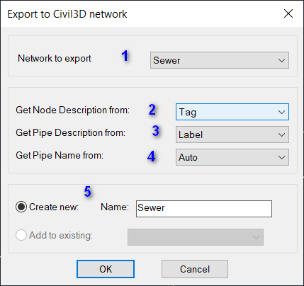 SU to Civil 3D 